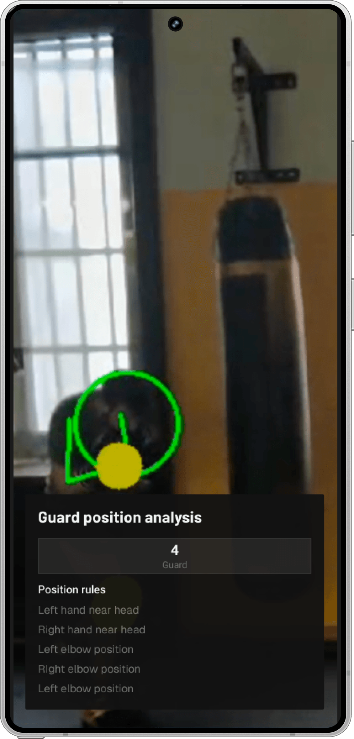 Guard Analysis